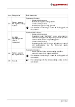 Предварительный просмотр 125 страницы Fayat Dynapac F1800W Operation & Maintenance Manual