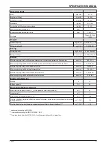 Preview for 21 page of Fayat Dynapac F80W Operating Manual