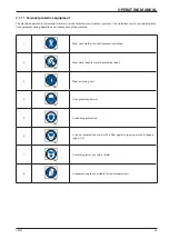 Preview for 51 page of Fayat Dynapac F80W Operating Manual