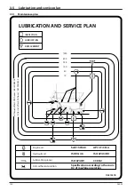 Preview for 136 page of Fayat Dynapac F80W Operating Manual