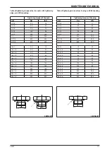 Preview for 177 page of Fayat Dynapac F80W Operating Manual