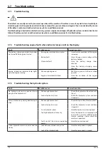 Preview for 178 page of Fayat Dynapac F80W Operating Manual