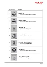 Preview for 50 page of Fayat Dynapac Redline DRF25-70C Instruction Manual