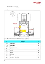 Preview for 324 page of Fayat Dynapac Redline DRF25-70C Instruction Manual