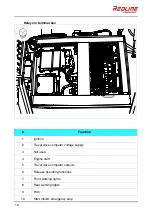 Preview for 328 page of Fayat Dynapac Redline DRF25-70C Instruction Manual