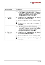 Предварительный просмотр 137 страницы Fayat DYNAPAC SD2500C Operating Instructions Manual