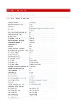 Preview for 21 page of Faytech 1500 User Manual