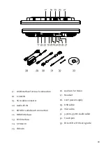 Preview for 30 page of Faytech 1500 User Manual