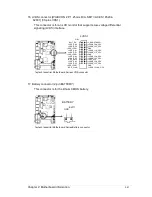 Preview for 29 page of Faytech Industrial Motherboard Series Manual