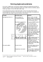 Предварительный просмотр 20 страницы FAZLEY 9000-0050-2267 User Manual