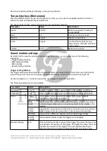 Preview for 11 page of FAZLEY DDK-120 User Manual