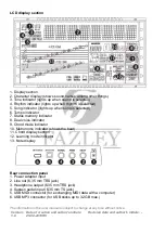 Предварительный просмотр 8 страницы FAZLEY FKB-180 User Manual