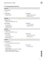 Preview for 5 page of FAZUA RIDE 50 TRAIL/STREET Assembly Instructions Manual