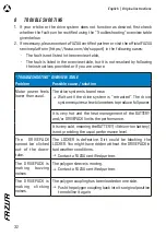 Preview for 32 page of FAZUA RIDE 50 TRAIL Original Instructions Manual