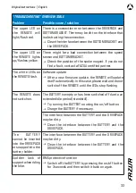 Preview for 33 page of FAZUA RIDE 50 TRAIL Original Instructions Manual