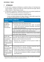 Preview for 17 page of FAZUA RIDE 60 Original Instructions Manual