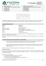 Preview for 10 page of Fazzini F-18 Battery Instructions For Use Manual