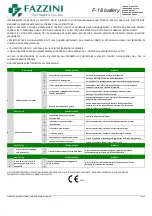 Preview for 13 page of Fazzini F-18 Battery Instructions For Use Manual