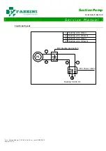 Preview for 10 page of Fazzini F-18 Battery Service Manual