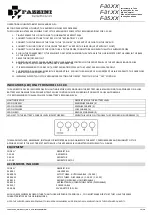 Предварительный просмотр 12 страницы Fazzini F-30 Series Instructions For Use Manual