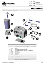 Предварительный просмотр 24 страницы Fazzini F-30 Series Instructions For Use Manual