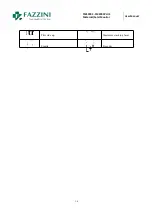 Предварительный просмотр 11 страницы Fazzini FM5000C User Manual