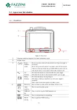 Предварительный просмотр 13 страницы Fazzini FM5000C User Manual