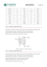 Предварительный просмотр 88 страницы Fazzini FM5000C User Manual