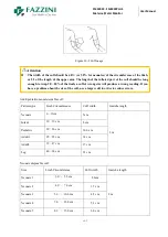 Предварительный просмотр 116 страницы Fazzini FM5000C User Manual