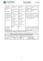 Предварительный просмотр 150 страницы Fazzini FM5000C User Manual