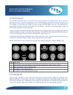 Preview for 9 page of FBD 372 Installation & Operation Manual