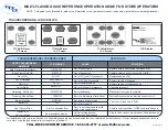 Preview for 1 page of FBD 372 Quick Reference Operation Manual