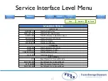 Preview for 40 page of FBD 56 Series Training