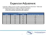 Preview for 42 page of FBD 56 Series Training