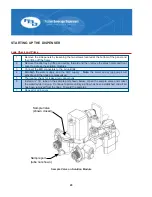 Preview for 20 page of FBD 77 Series Installation And Operation Manual