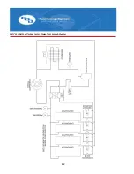 Preview for 42 page of FBD 77 Series Installation And Operation Manual