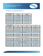 Preview for 7 page of FBD 77 Series Installation & Operation Manual