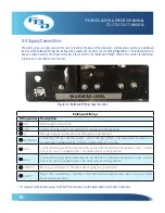 Preview for 12 page of FBD 77 Series Installation & Operation Manual