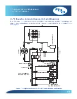 Preview for 67 page of FBD 77 Series Installation & Operation Manual