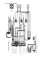 Предварительный просмотр 38 страницы FBD FBD553D Installation, Operation And Service Manual