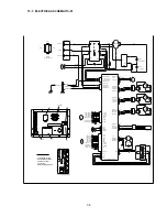 Предварительный просмотр 39 страницы FBD FBD553D Installation, Operation And Service Manual