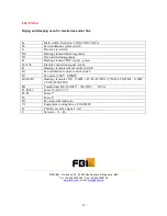 Предварительный просмотр 12 страницы FBI FM Instruction And Maintenance Manual