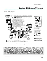 Preview for 15 page of FBI XL-1T Installation And Setup Manual