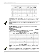 Preview for 42 page of FBI XL-1T Installation And Setup Manual