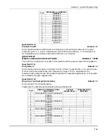 Preview for 45 page of FBI XL-1T Installation And Setup Manual