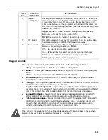 Предварительный просмотр 21 страницы FBII Omni-408A Installation And Setup Gude