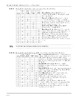 Предварительный просмотр 52 страницы FBII OMNI-848 Installation And Setup Manual