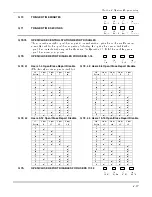 Предварительный просмотр 71 страницы FBII OMNI-848 Installation And Setup Manual