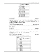 Preview for 42 page of FBII XL-20 Hookup And Installation Instructions