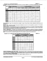 Preview for 37 page of FBII XL-2T Hookup And Installation Instructions